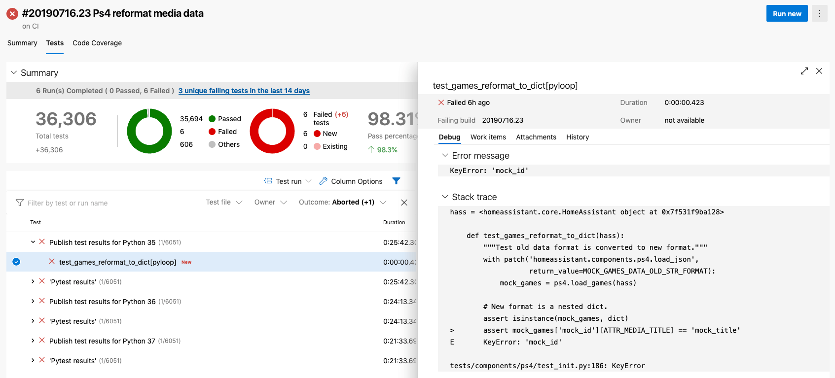 Screenshot of the Home Assistant CI pipeline.
